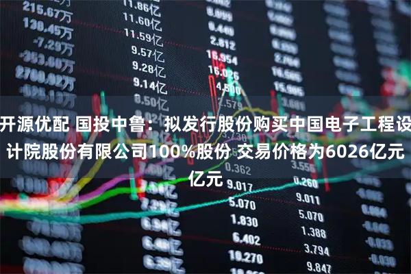 开源优配 国投中鲁：拟发行股份购买中国电子工程设计院股份有限公司100%股份 交易价格为6026亿元